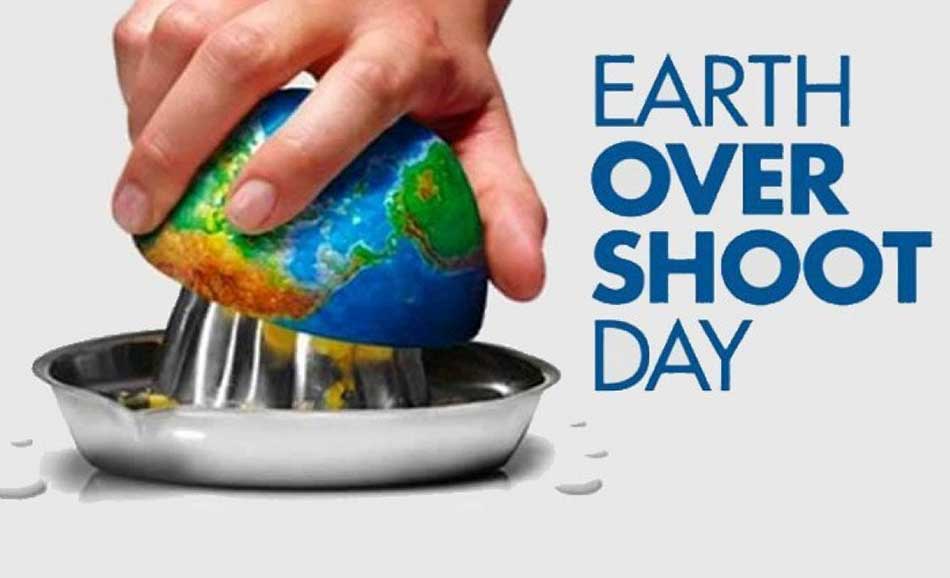 2021 Earth Overshoot Day - It's Time to Act