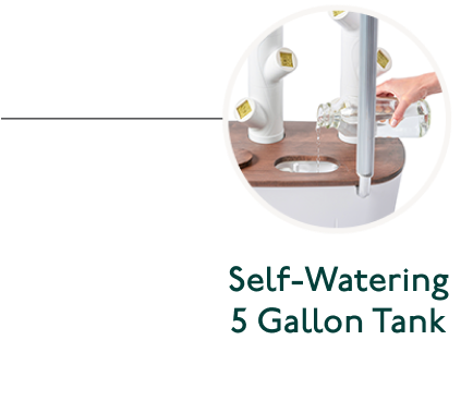 Circular image of Gardyn Water Tank with text "Self-Watering 5 Gallon Tank" below.