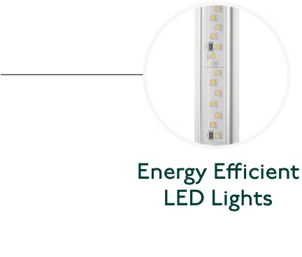 Circular image of Gardyn LED lights with text "Energy Efficient LED Lights" below.